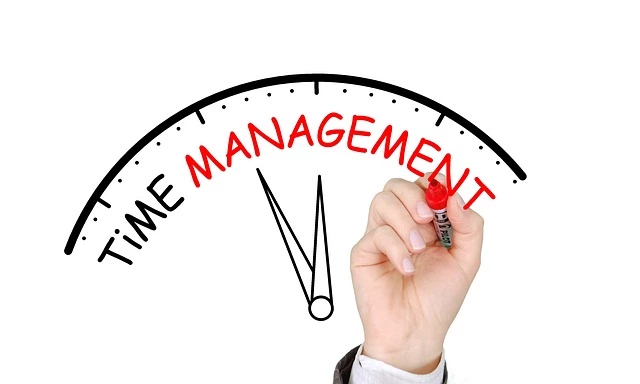 About The Online Time Management Certification