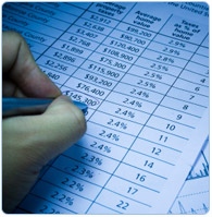 Accounting Fundamentals Certification Accounting Fundamentals Certification