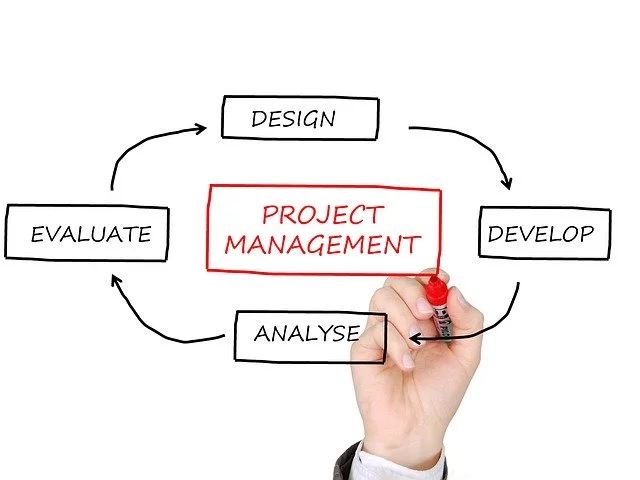 Project Management Certification