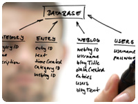 SQL Course SQL Course