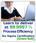 Six Sigma Green Belt Certification Six Sigma Green Belt Certification