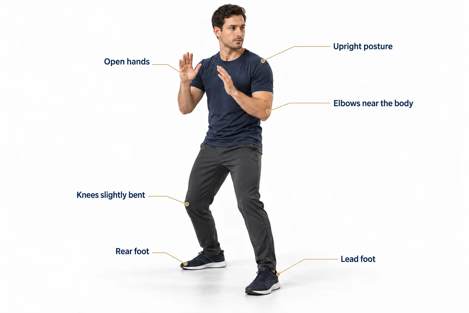 Instructor coaching proper stance and body positioning
