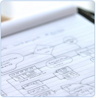 Kaizen Certification