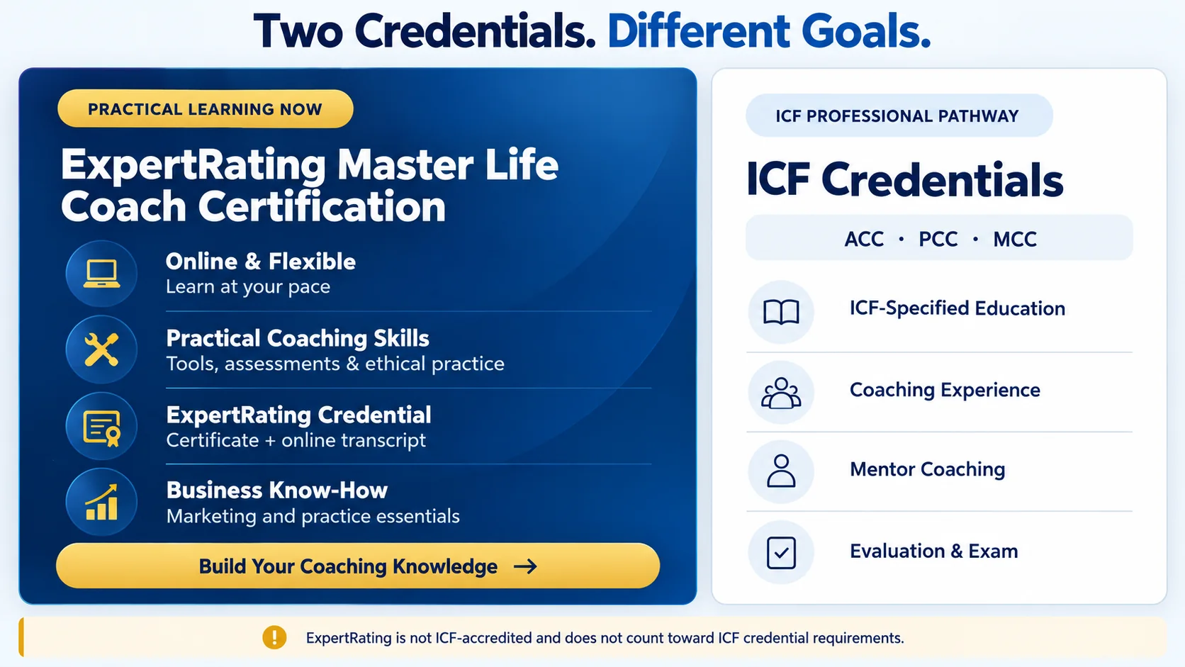Understanding Master Life Coach credentials