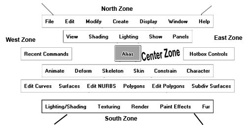 maya right click showing display menu