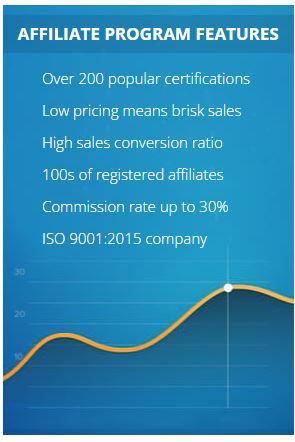 ExpertRating Affiliate program on Commission Junction