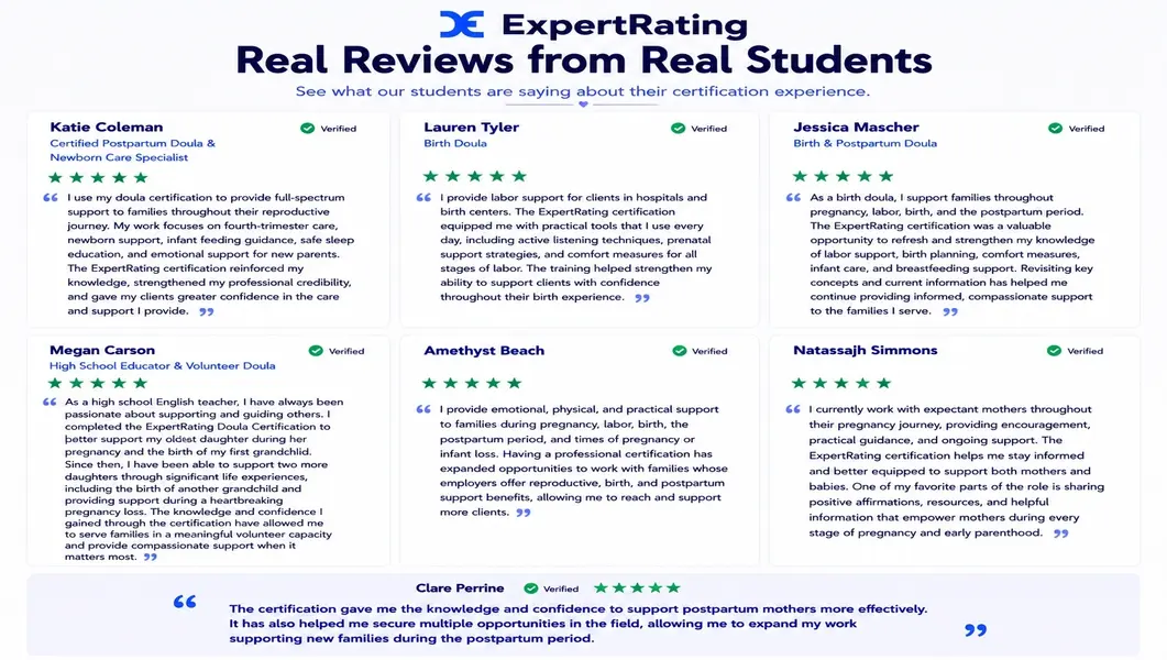 Flexible, Self-Paced Learning