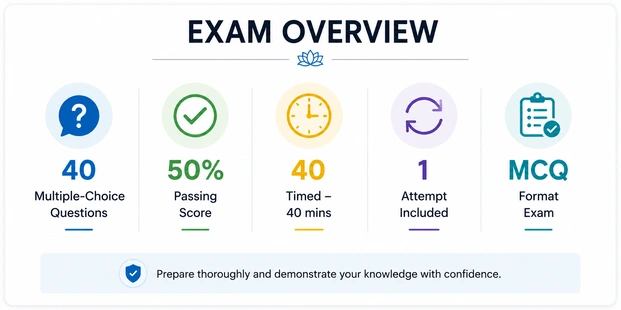 Online Exam