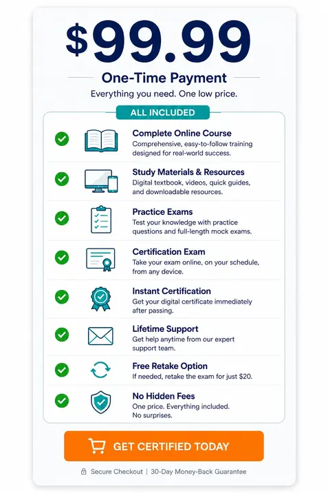 personal trainer certification pricing